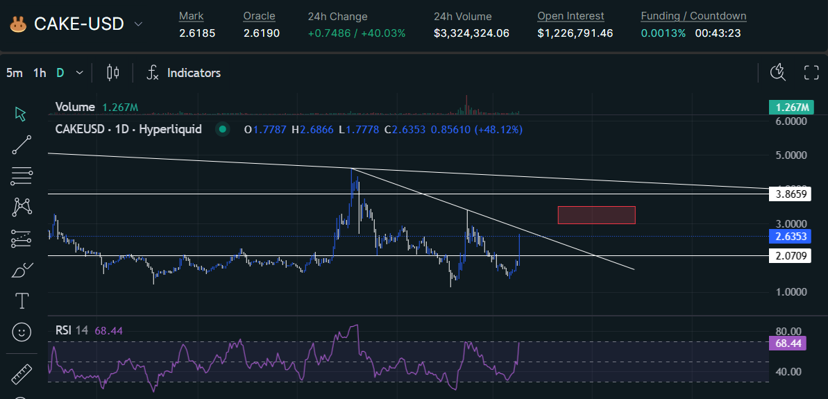 AD_4nXfGyW45TBFAoOIpFT4gLsVvzRT4YSmYXepnUGCB-vBYWFoiZVSbsgDb4o6gdXBke41vWifb33LxfroJQimSZA7JU22IdaDZKzeFtySrZrwhxsGN3RYdtchqJgyMdofPjHMEAb9N