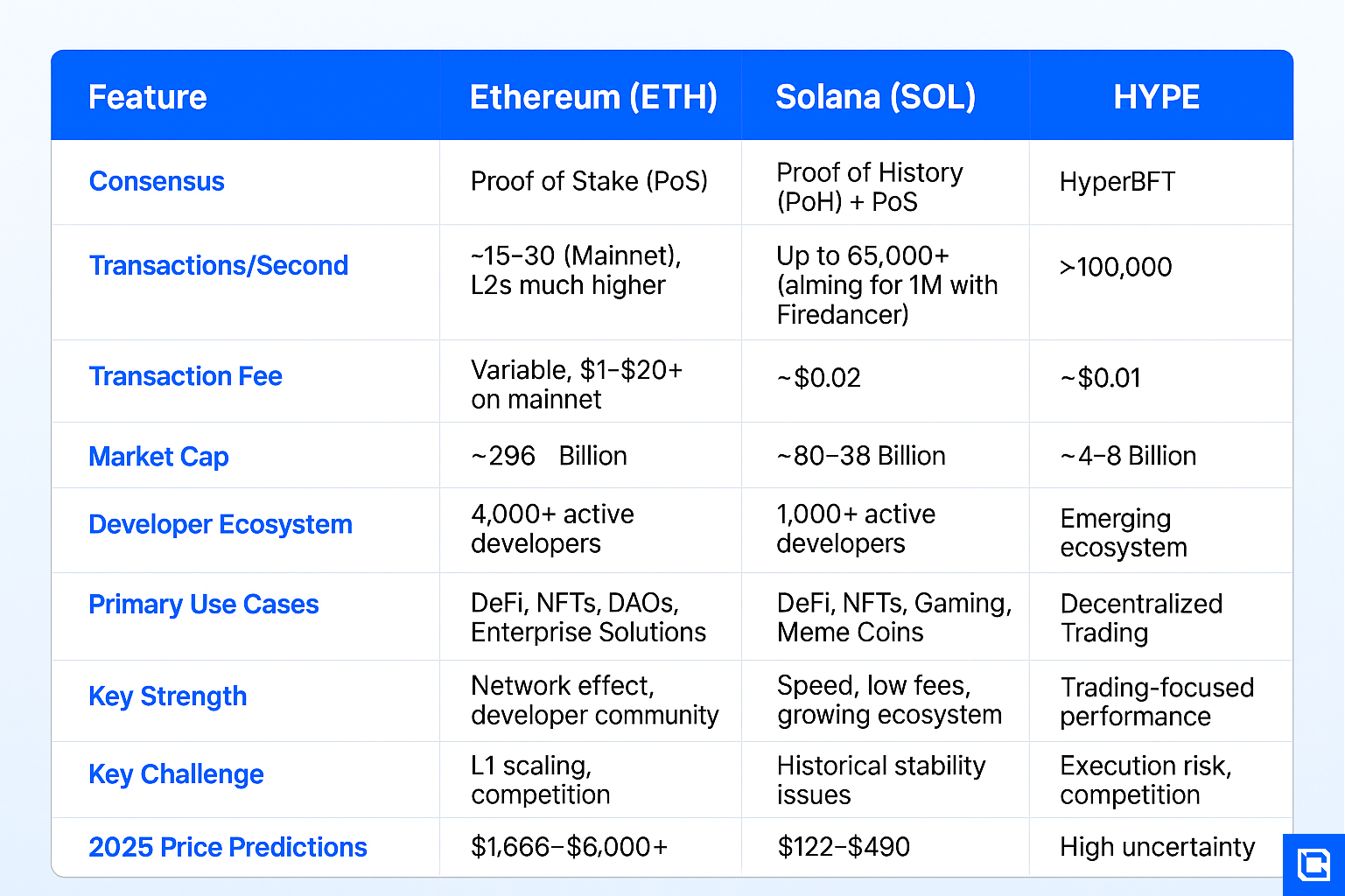 AD_4nXfJWWuQKINy_wB6FNPat55wJb0jz1fCqNvs-0SEF9mtMG5jvYoSHTjr-hy8bfyEvhFshsf-fs9-o3ypdnYS2YB7VsG2FfdTaqqC-_Crto6XDTqhLOvt7ME0STK8lz1PEHpOYyh6Nw
