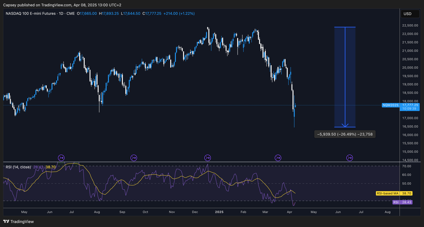 AD_4nXfLHkjEcHd62IjuyITgH9dwzqO6A8vhy3YnBQzTjEtKGhIwGqbgtB8h6uEMnLh0TuTkCOSbyzhTxsvvoX8RfCddt1OFRANfJPJGmUAmTz33ysbb3BWjb-gs0eQDg2kwT_FE_FavLA