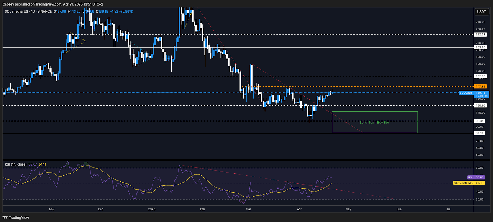 AD_4nXfLJxgmSgYX0L_wgoUplndBtvttDQzVIgPfcrJQt-Ktu6QNJpHMPmOpXNT6PmWLq87Q2HPPsjmZWM6KBaFVtFRLwW75ym5u2AGzbnKHDunOM3lqR7DvBd4MtK12eEbc3GolE7xn