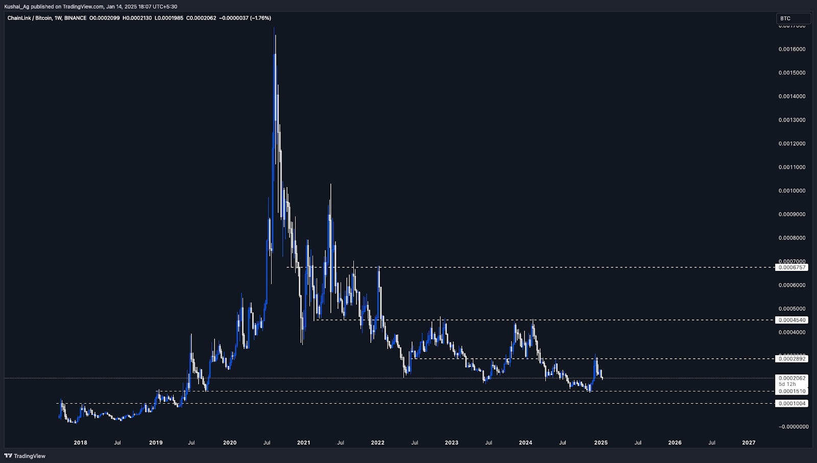 AD_4nXfN7KZBtZP_tuOMsgjAYmVooueiNvzewoKn3WTppD_VFThLJqXWYPhJH69cD51n04yf1Q_MrXveveldU2MW7EaiBtwKlr4QkawFJMjYbJxysIDZfZkyoV70re339GpI1WmtY_OQSA