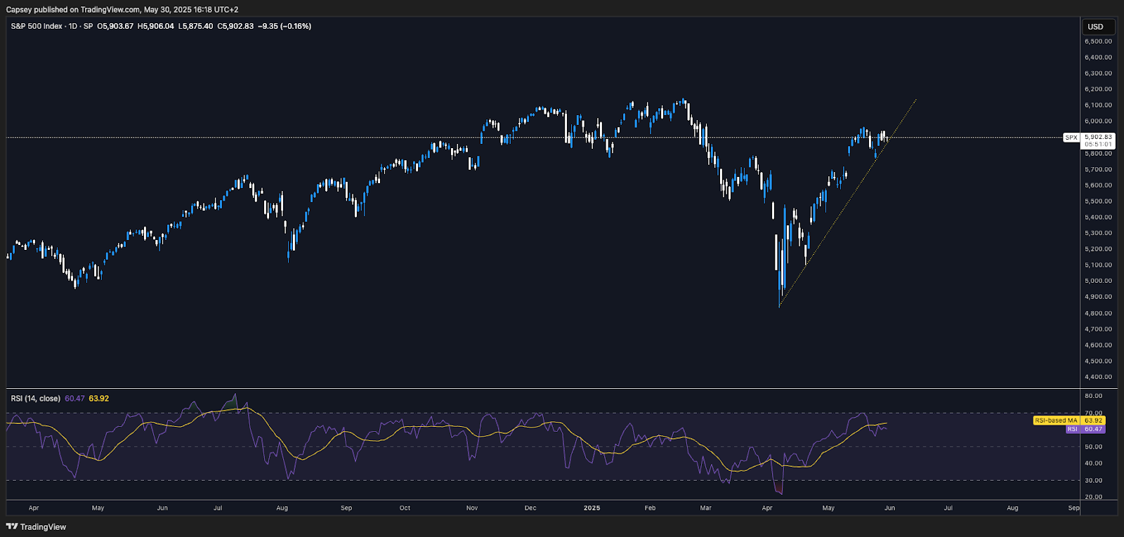 AD_4nXfN8d5jXcUsq9AQLnINOLj4K1t3lLw7O8zTpKkcICHAlLdiEAfJaLpZ1m2lPU3wEGgKcLXMA2VgfaWngkEVjMTmqVF9IINeRE1Tg1brBIhz0L8oZ7L2M7seWrgIBHvrzKpc2kP4jw