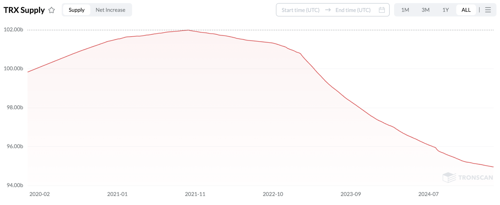 AD_4nXfNjMspZsx5yb7oOCdCRZpWyj5gi4au_-a3FSM-rjcN3KIb5g9Y5wKStALT888qqMhKnI8dS8FziETiaVkx7CHV1iCNDeVA9xhB-W_NaE5i7Xg-ZUVU7ZpVZQA27SCEAEUVDCiOYQ