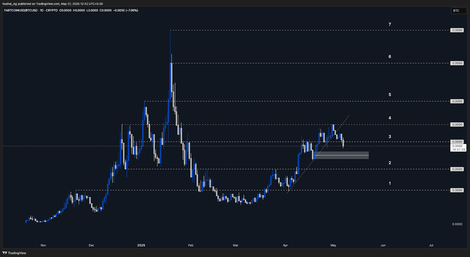 AD_4nXfORY9FL7XdxJ7uwp8nQ_4RkIZ_J8zD7ZivccbVr50iGcQNGhhSCjk3ERJv5TErzOzTWJbFoNXWGbt5o4d-NSykFWsQ7y-YGs0Cb4YK3fqEIccWwA7Onea3lQ4O9d2dkwyQn2KPwA