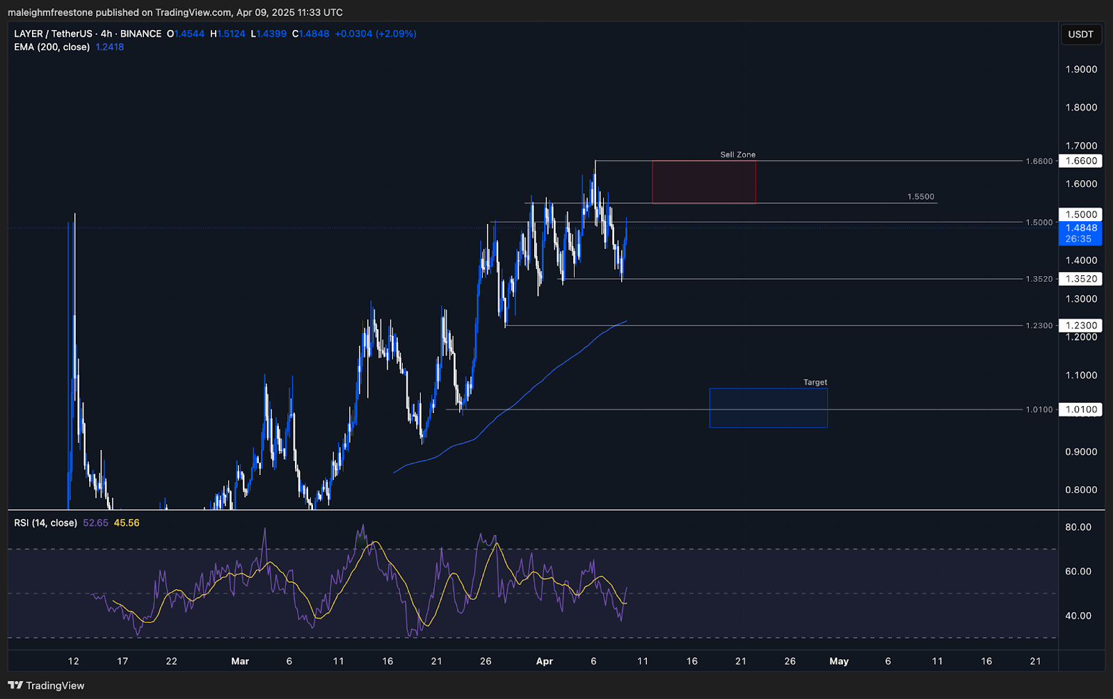 AD_4nXfQnDfGit2k2dB54TrO9u1CO3tsjO1AXlvnSJGeph8CEAf88bG3fuLmdwBCviErQ48WvJpCOccTkMgFtNfPEjaRUlhmub4sdZX3ndLMPxXPaWZGYiMX361FaRZP_DH6H8LDfmYS