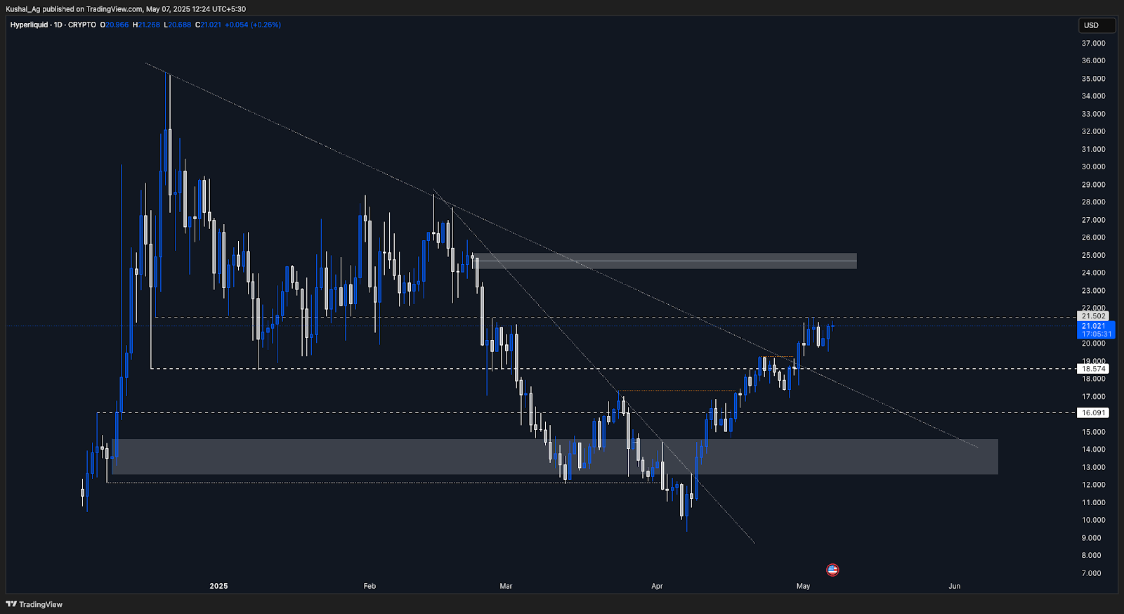 AD_4nXfTDWs9uHQBlPTxJVE0Nt4qjmZGJMQk08v5vqflDZGW6acrBOPIin4gvm3drKMcALoJqQb9PRWQvjFZupOTiiz8C6YdgF1WVjDwFMuQRDPWUqIqBSYOWI8f-G8yIrnT0qBoHOxFzQ