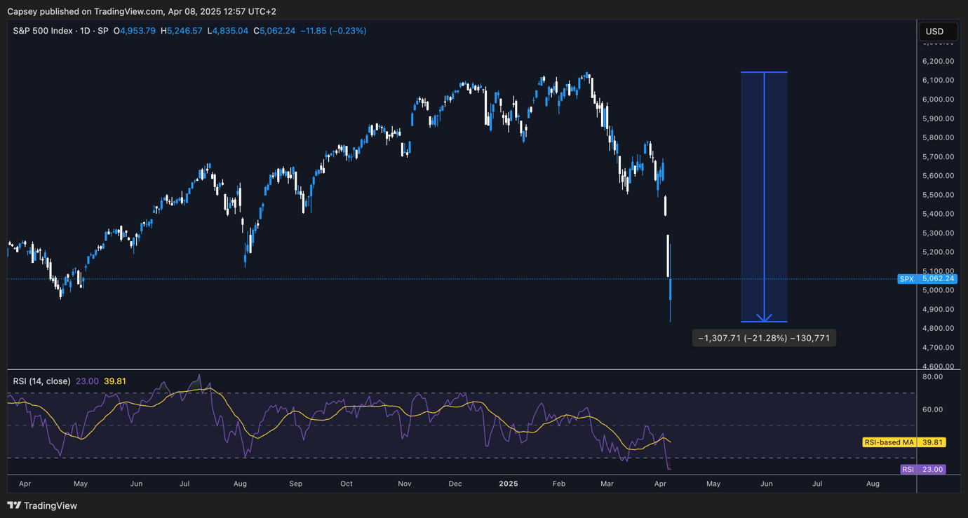 AD_4nXfTnM1lQrljWTP1nX3hiNbrYeBcN6ZZZuWDqIfOMNhgnZa5I8turhTLU9KzELRF0QT5n65vF_c6sfgXRPJtKvc1fMqh49UeMzCi5G7vzcO3bIiAS4Y53to9XBnpj9jhFKHX1b0_XA