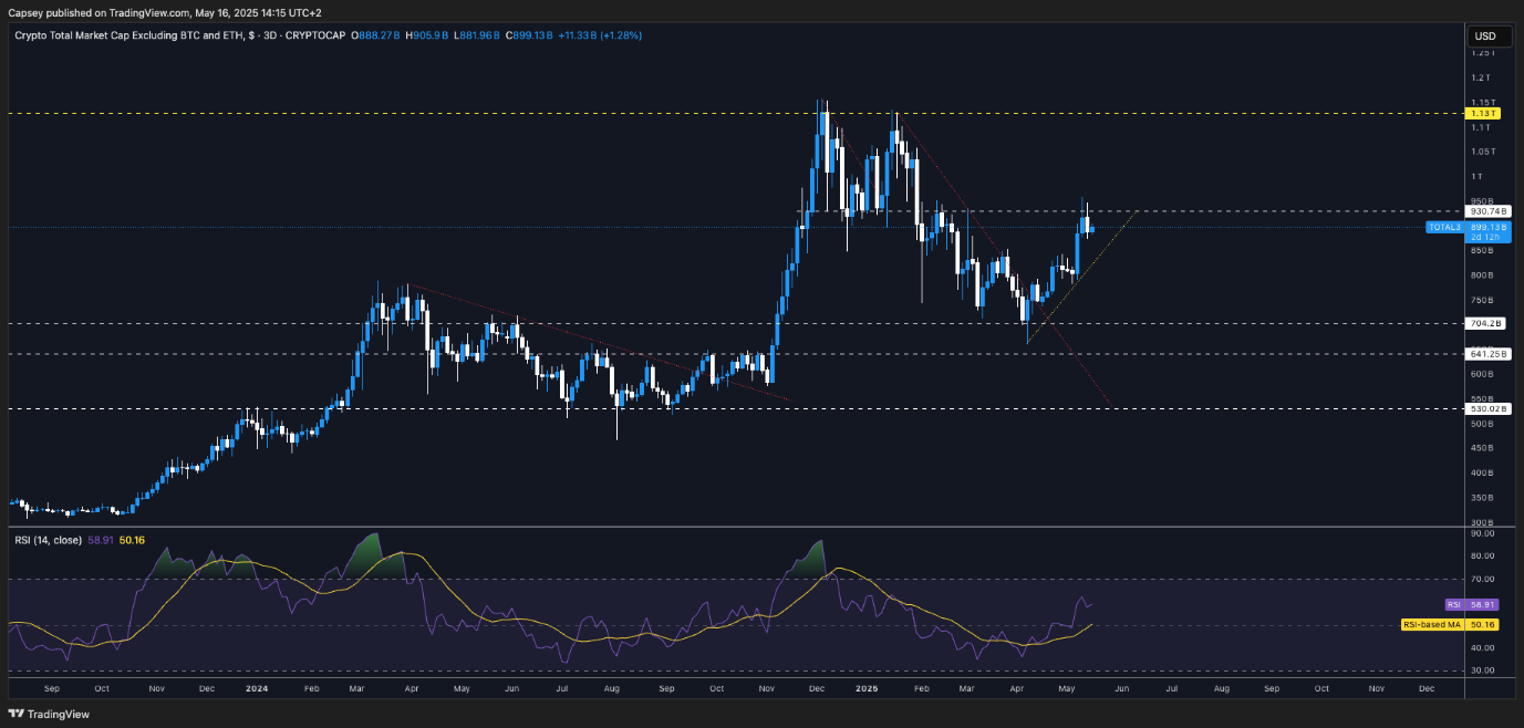 AD_4nXfTo3nrjYaYXViUCBzfuA7nnJO0tfeOfLyv7lXdU1i5TmKO2wwroiAxvD0aOQUSkJJt1SshFiNJv8QR_TK_cfV0bbMgEs4H1pMcjmWHgtw5R8zNmZcKJCTM8NQZtYYovofqayhrNxA99y8ApTGd5ZQ