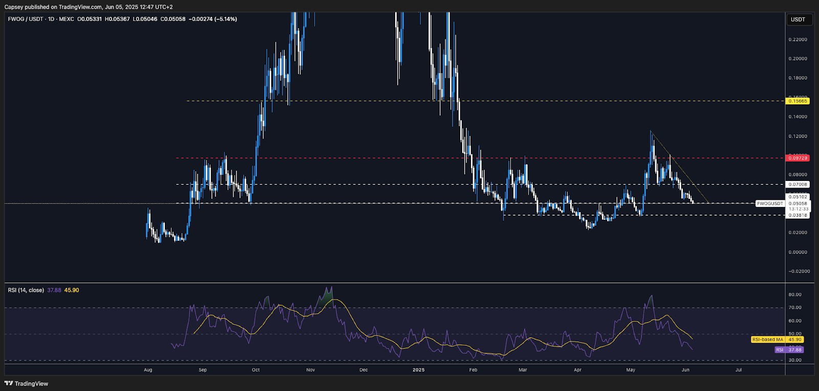 AD_4nXfTxIagxsk_YIWqXcS1VbgpCZp9DyJsQ-3MCQuPv4iED42wplX6BGvPSOj3l_H_PZEkTZM7MYck_wf9arzxemvHFZ71o_bHJcNtVSc5HrBf8rtSqpkHj615Bzd8A4uHbpsrSU_e