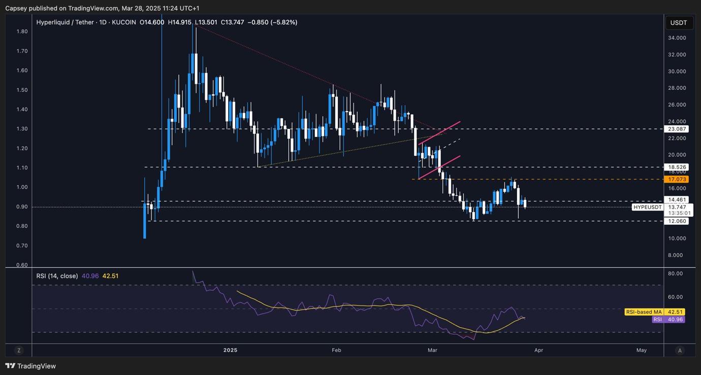 A screenshot of a computer Description automatically generated