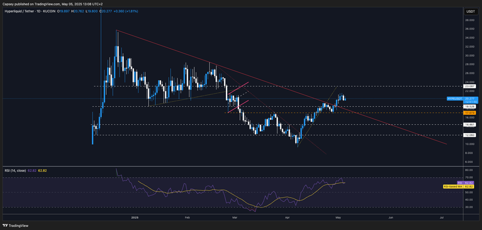 AD_4nXfXEfOrHOj1fQ5KET17N7gBEghFTme1amKNydII1HE6yxFVlpKHmxONpPNGbihjbXydll49j84wahcPIR2ISMfJAUCL5fTbgF9czU_1r5MjWbdFmLE258hUhfqrYtgy6k9zuwWtLw
