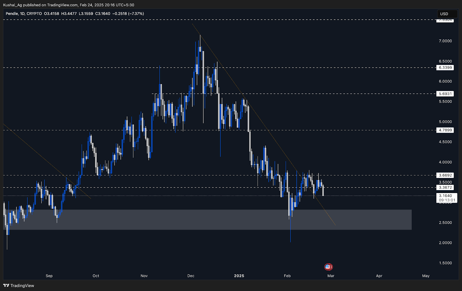AD_4nXfaaY8IJHgknfS459pOMFkGI5j4GPRUcFFjikdfURiwP9Z2u3bpCUWKPknScwA3ufTquImmBH_Hr2vjeeEAFOk0rLprkk4RKVV3dmoT3XwAg8-07xSEjoaeeyv-sPJe9RGao_QeWg
