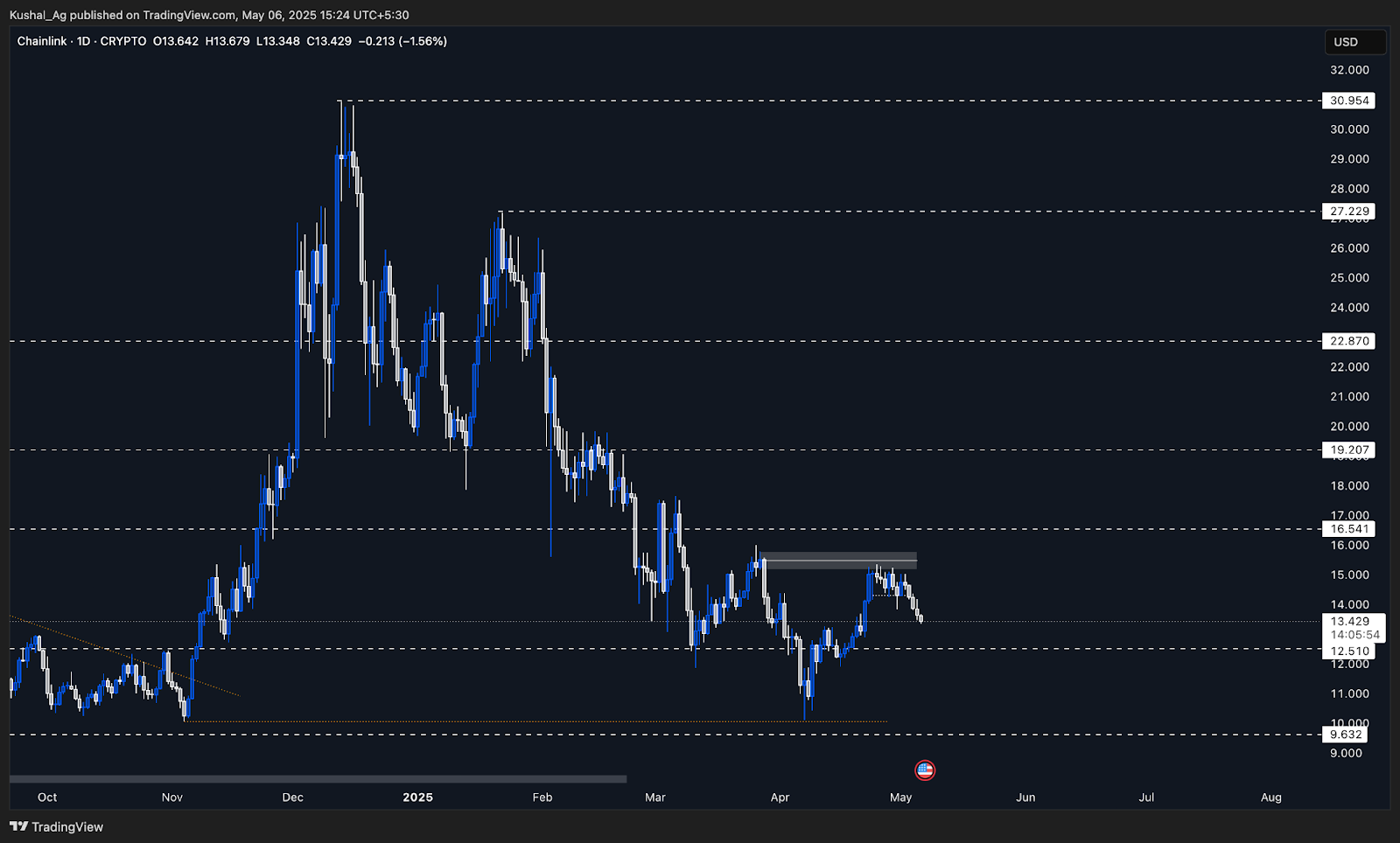 AD_4nXfasEyKL9istLyEyftxJBT0DrDV5r8ZHEhCU6Fr-Ck7913ySzNPc5PqmfHXa5_68Gsq41UPZ5k5sLtT9mIqW0aesA8gLXon4T8VZkm0luRHMPCAOnDTtJUgJdIygVlkXpcS57PcGQ