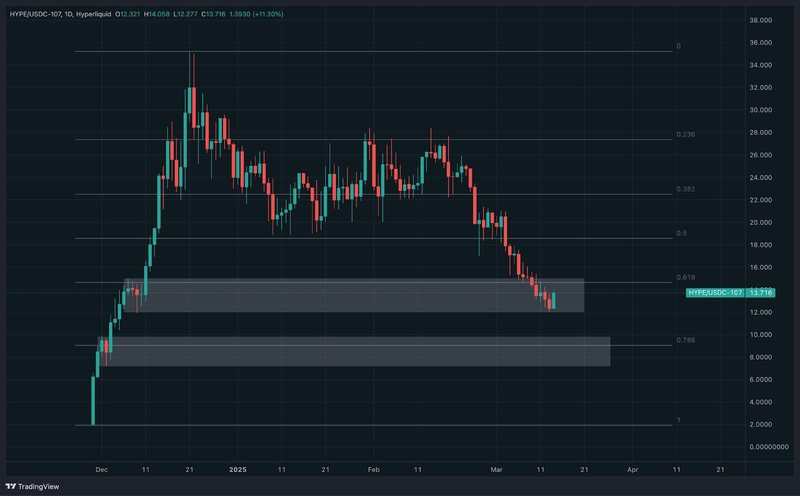 AD_4nXffGHVp8FvMVx2LyMgau7Uv0Gnz5iRybruRXcB3xUFubwEW3SuR2Oaf6yon324IP3XIaH76SHa-cOsht3XcSBkXFsEZ96gPhZY2yfLUt_Y5l420uUjKllIdJCdEhBY-_Luj5FdsCw