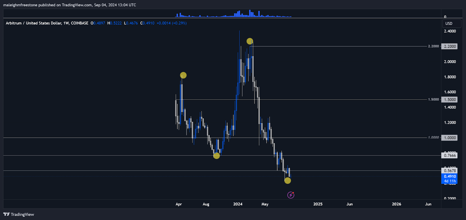 AD_4nXfgcq_dvVg-IOt4uM4EdIyDyOjUxa6p0MXpL5RDnLbrFQagglm54J6Dy4V0UUF2ZgdoSfaoVtfIvI2nXSsGIB5gcJSm2plmfTZV9Ane19zYLzTVkz1Qjfb13mTF0571p0oVkkBq2NsuV7CvWseJwqvWpFTt