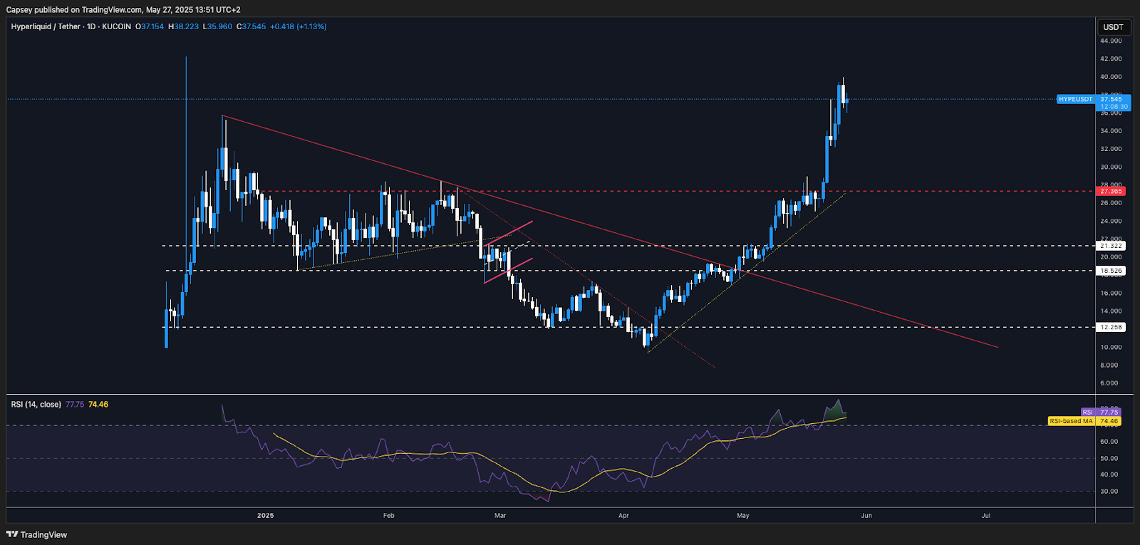 AD_4nXfjk-zlUC7BbIJMyLQJ0-C7OypWei78jXaPCvFVzS6tJDBJ-ZraKm4fopbhH_pAN-zobJ1D4OF2LFd3fnw8sLEl6ZNOdRgpjVlHBGEANA51WahvBTytucp3kuPwyCjVf4yeBY-NVg