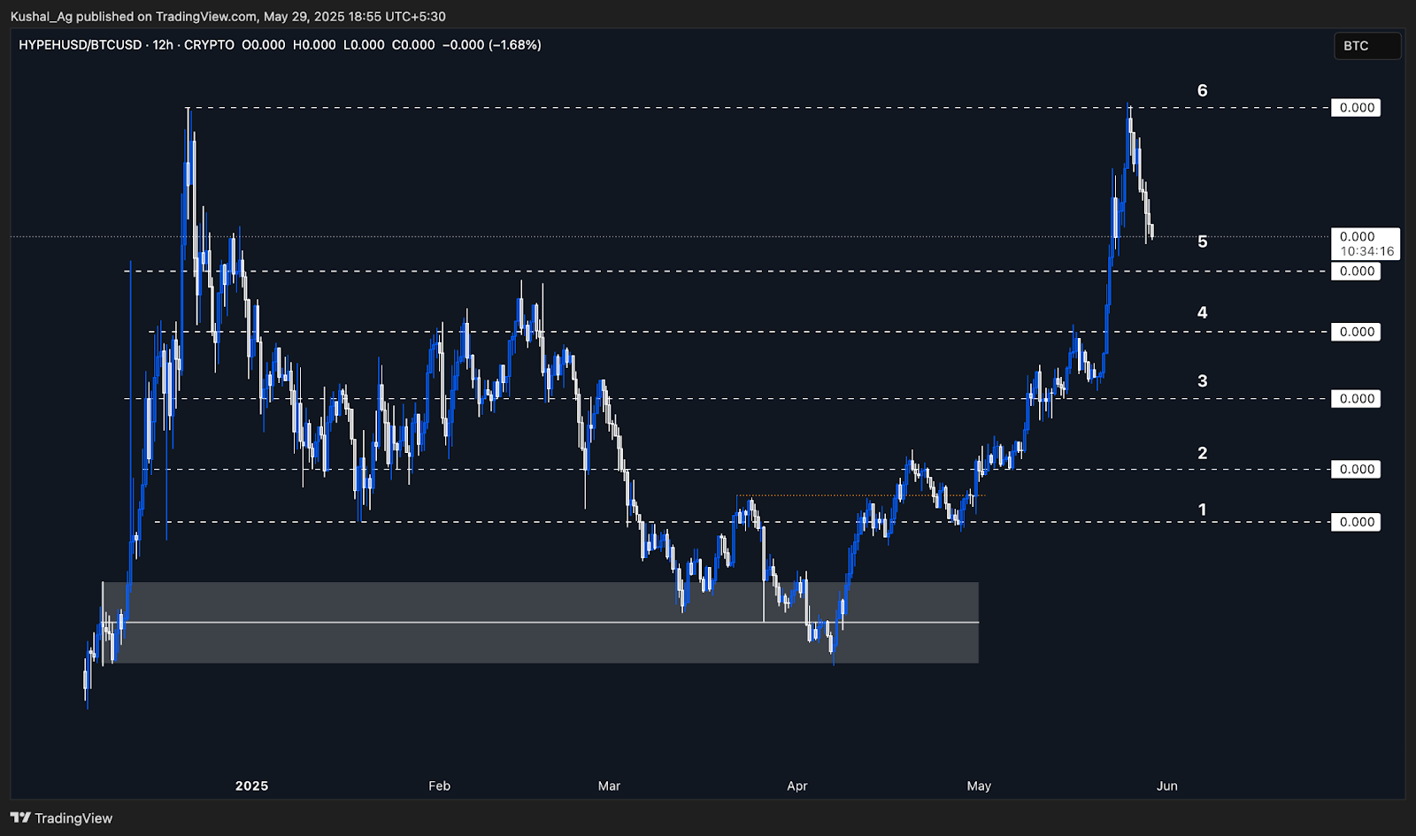 AD_4nXfl2jN4JzZBqFv7egk5oRXrT6q091wxm3uraCHesMS4PLsC6eIPMwp4Ca063Fzd2pIVtUxDiu1CoWmSGwUWLeV_G87A1kzLwLp4m39HVZd8fPoUULIfkxs6sB3rroPK8urWhg_EPQ