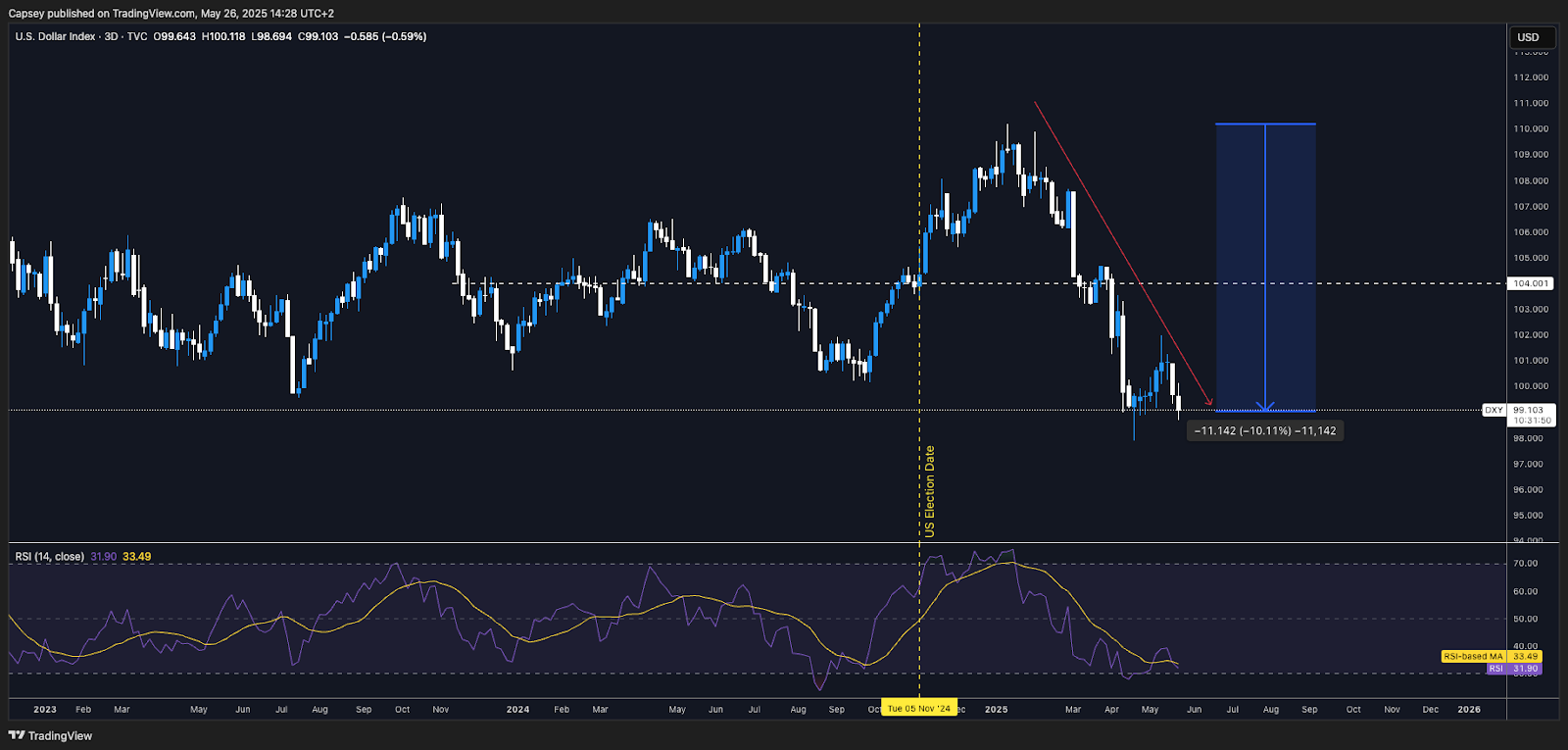 AD_4nXfmfB7Fhb14BtmnCgoQUnR6MhBE9VopjkjrBEakGaP7p0-9KqV0NM_dh8CRCXn0mZOIhywAyTKE2uKE4SN-n5RDvXUi-uj33M5uoN0hxPIx3E4e-JDyaut0cr-twsLmX3xutfpxoA
