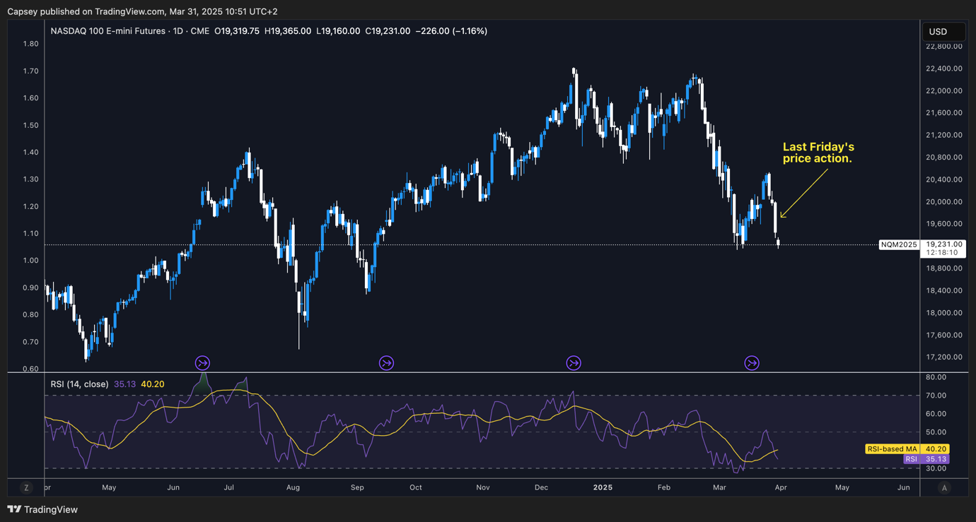 AD_4nXfs6hg8z8Brl_yusaKYPBgU5ThwYY7KjUvHyUigS_d63KCMptO30Ps1cFwJ-BQ7Ijh-V2yI6JF9xKpn-KzeVUSoRcfgrK3gsR_vo1vC7PzaOMRdDMDDweC-m-b3m8VjxXD9xLAO