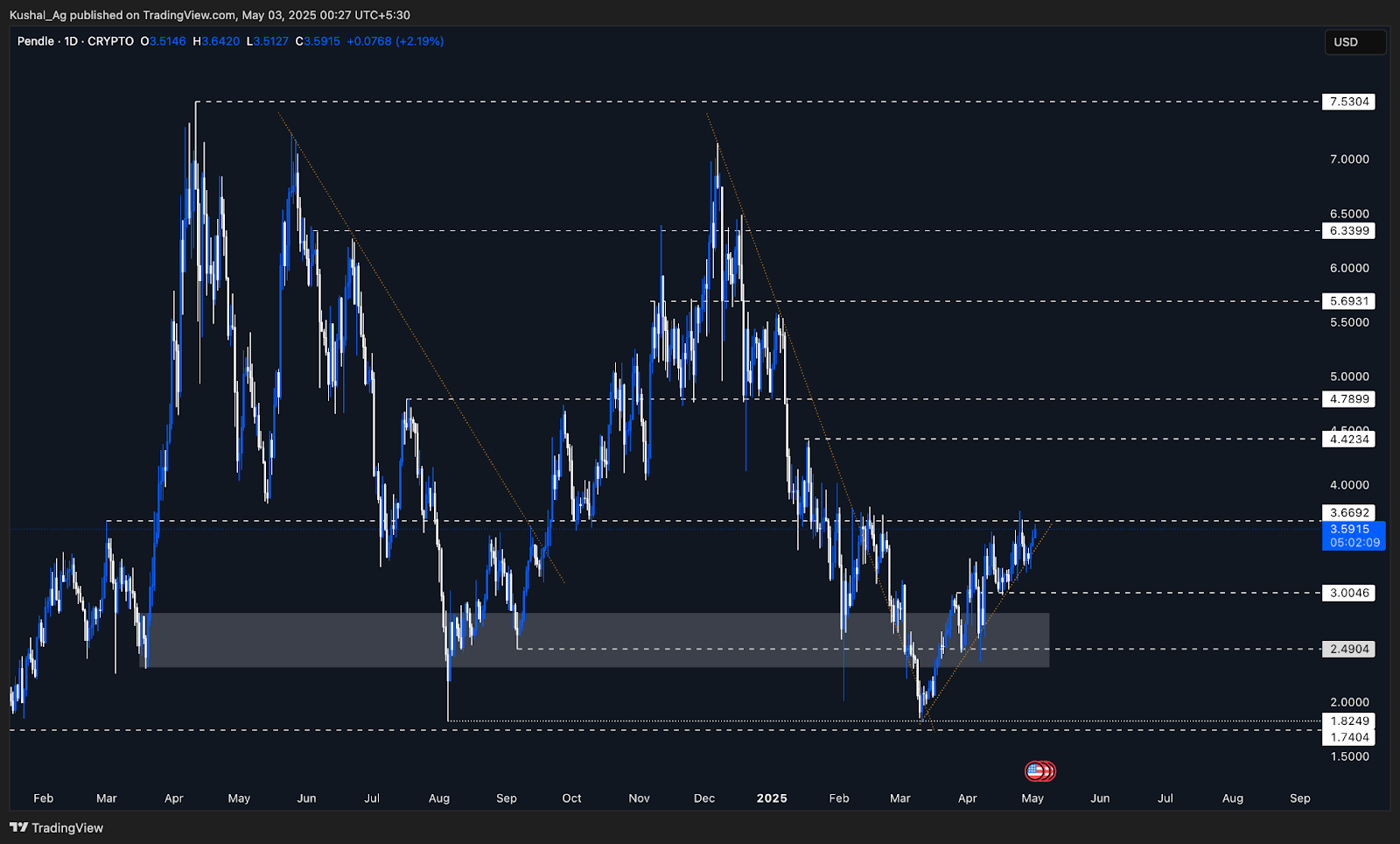 AD_4nXfvQxSD9DFAK47qVtIAmfdVEAghT9VNqsNqTU5CnBjSUTHF1DHBjbsGZtPRl-R6MmoiU9VucvpcMzvFO8m9obuyvhpEqTAb-MgunFb3yqqdMItylC_irGcNwpNzOCrp3eefTxFC8g