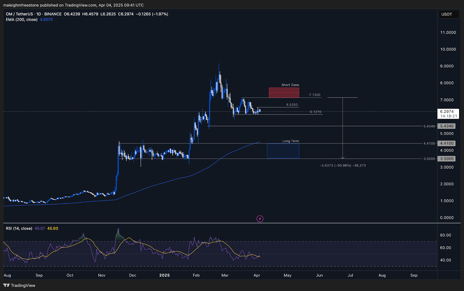 AD_4nXfwiEuJ4rxUCF-byZC-1wby982jbmYuwDYAMSvVSlgE9Scx8eS50_NzilLPhH5Z0tgPUFZkaa4M_94pe3cat5pypDtXWuHJqXEvl1bN9yEBR9u1WWnsXJ4ffTCBavoF5K0IN13Zvg