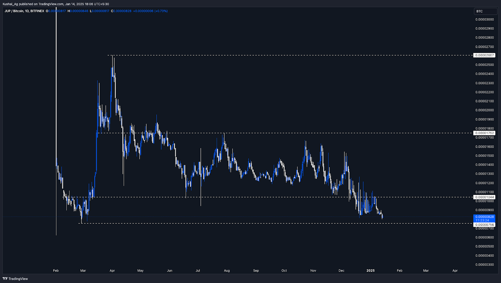 AD_4nXfxNnlxZ78_Zsa909hx9w3rA7kKhUycwLDMALKl5G-M6PPHaaUbD_NK7UJtRZSHUBdVRxijKna1V9I35XVV5lhhwOmvvvEuLjAYfNrxmLowfPaj84bYotHAE5gmIH3qhpOd1Zjd