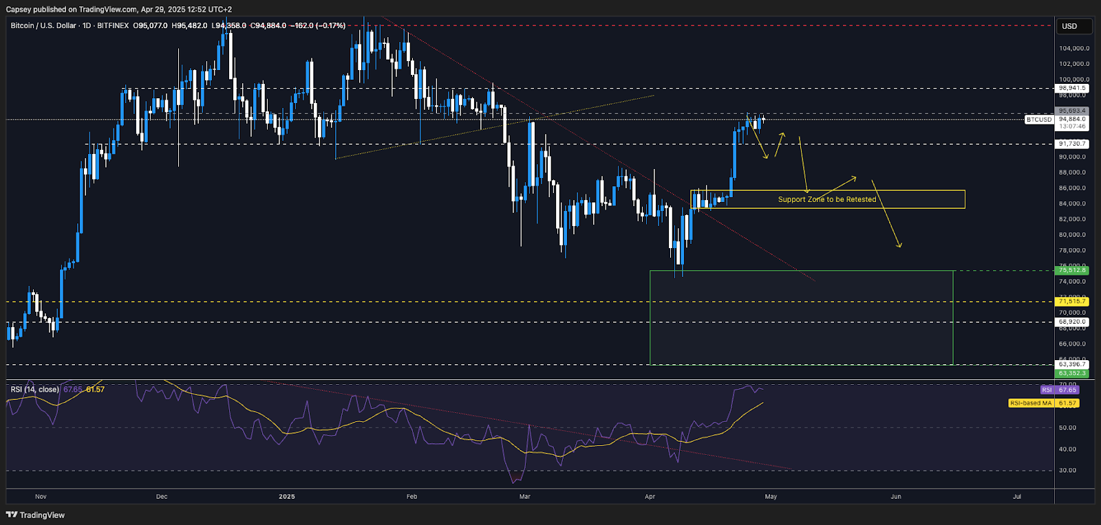 AD_4nXfxysZBZL-iGqynAznf_ETguByjNt5CGlxSAUj1RaO05VmkK6XKLYpklR6WuAYMRfiov9bGu-Y2iyLPVRE6io0Vs3Ut0UCLAW_YX-2p5Z1ekqp1G6VdlxtElEYkWXz4vFM6mt9oeQ